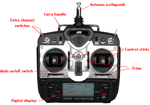 6 channel rc transmitter