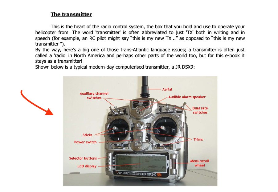 RC Heli transmitters